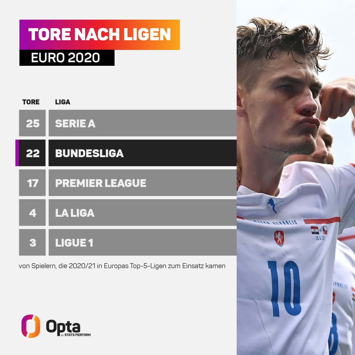 高纯化学品输送系统